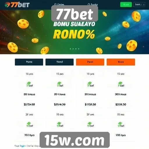 Promoções e bônus disponíveis no 77bet